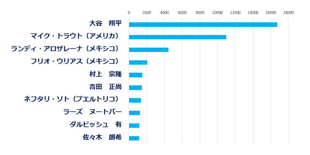 20230328WBC2023-snsblog4.png