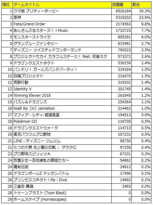 2106socialgamesns--3.jpg