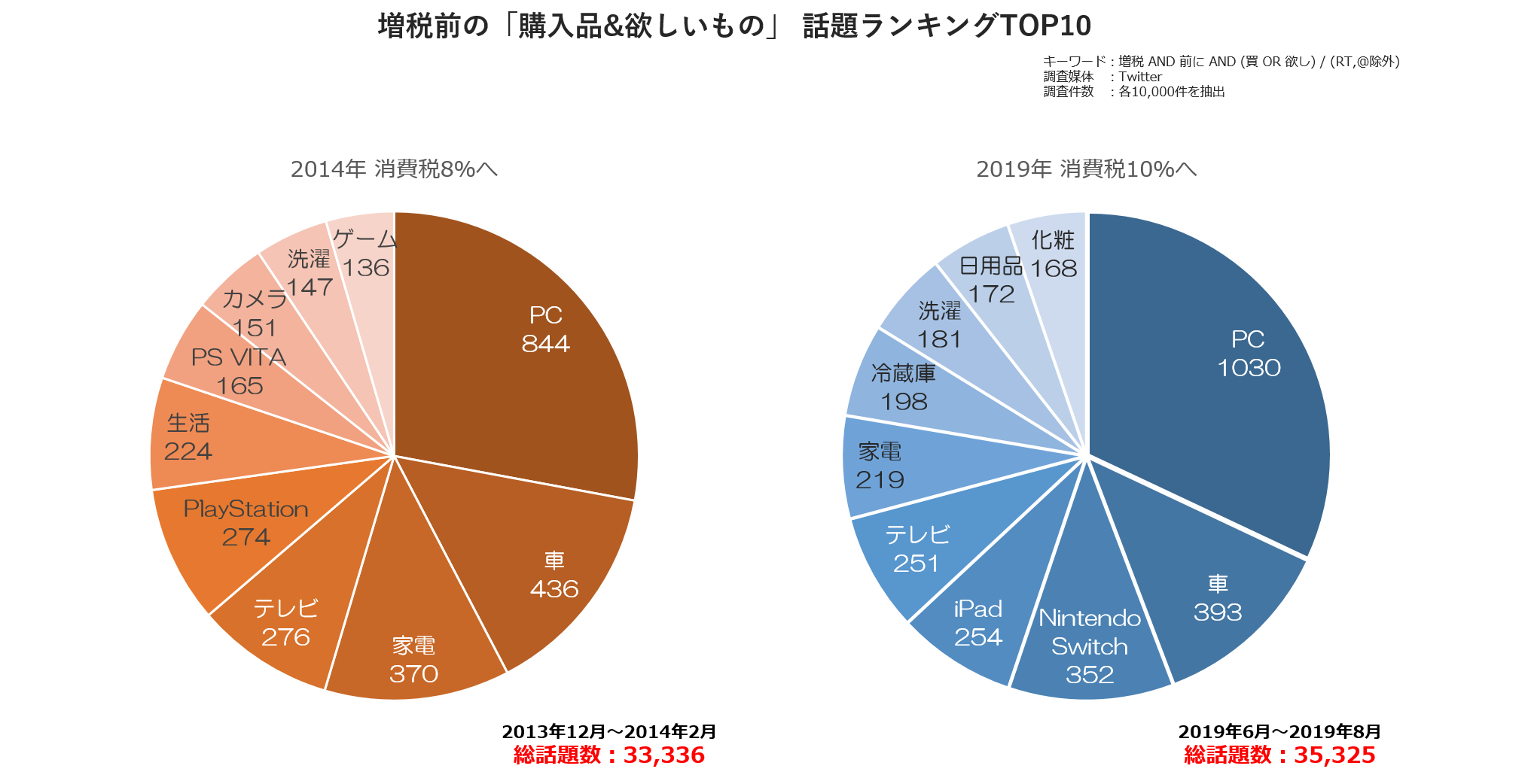 増税ブログ⑤.png