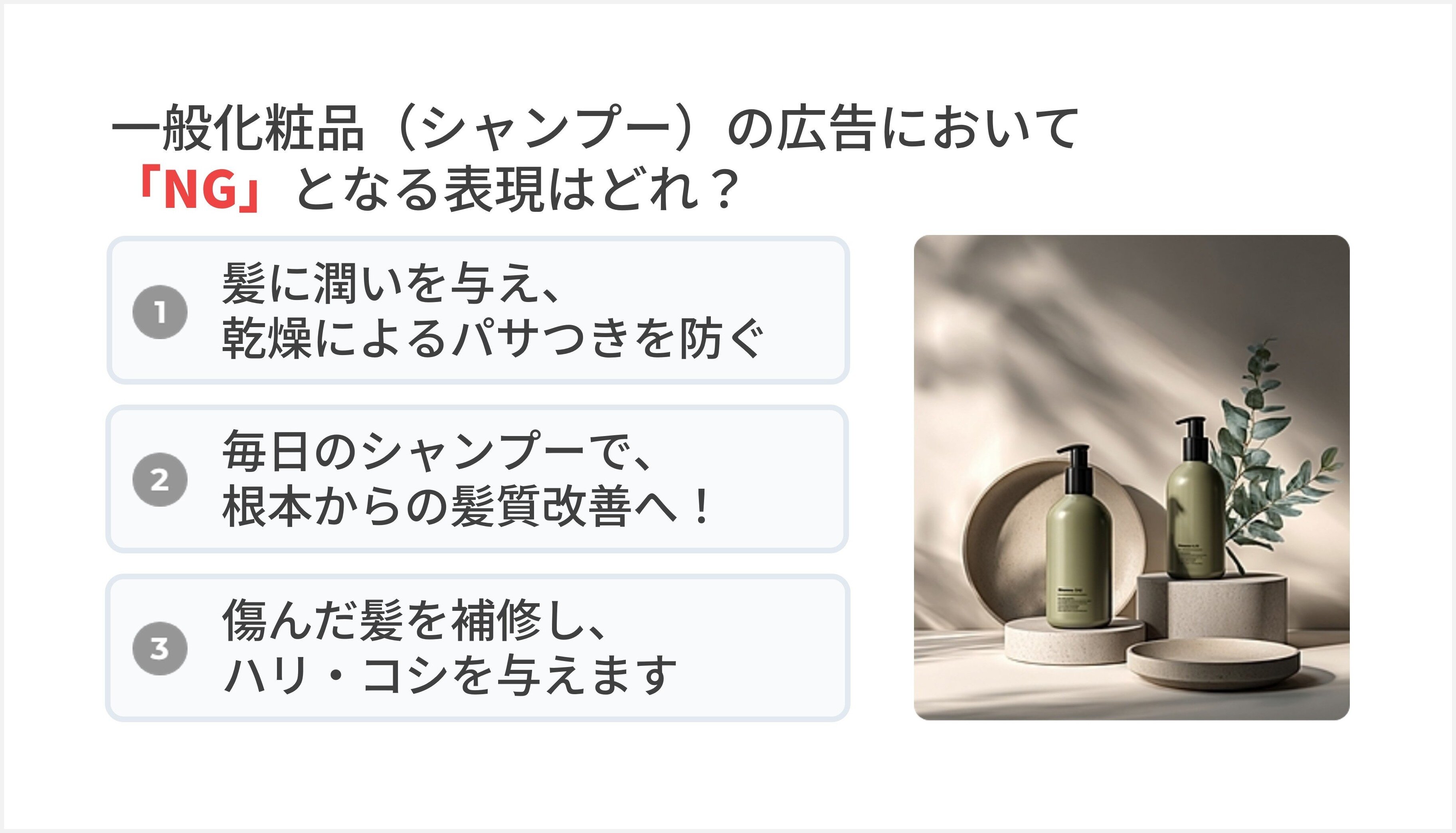Q1：シャンプーの広告表現