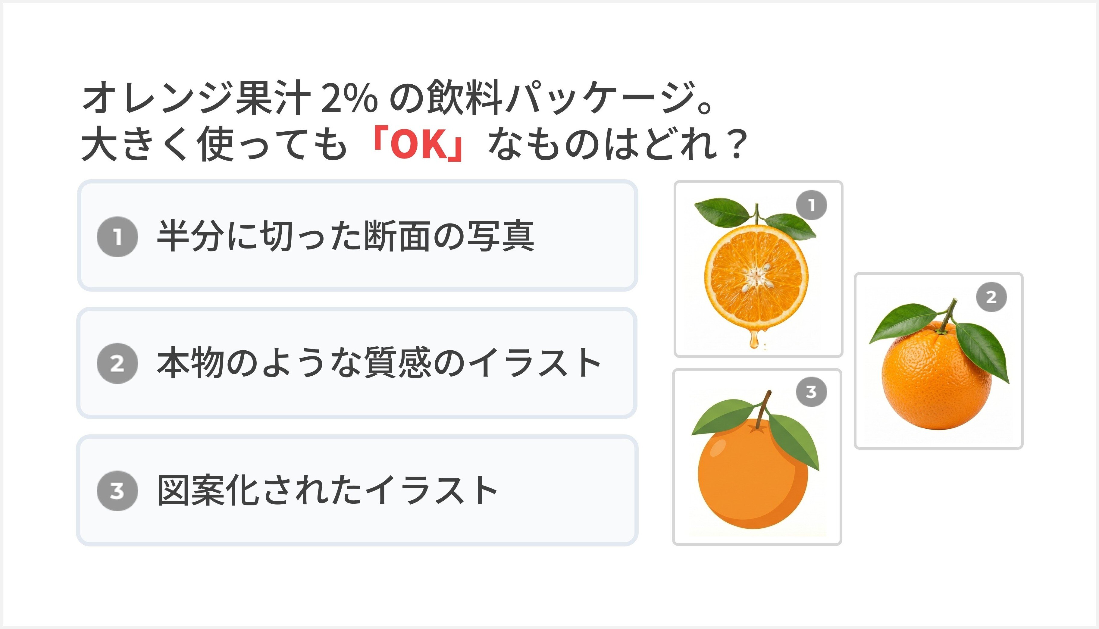 Q2：パッケージの果汁表記ルール