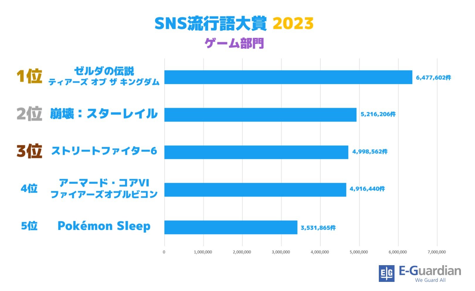 SNS2023_game.jpg