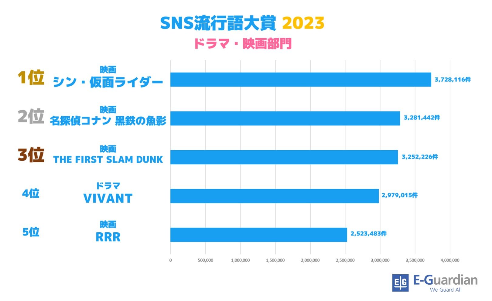 SNS2023_movie.jpg