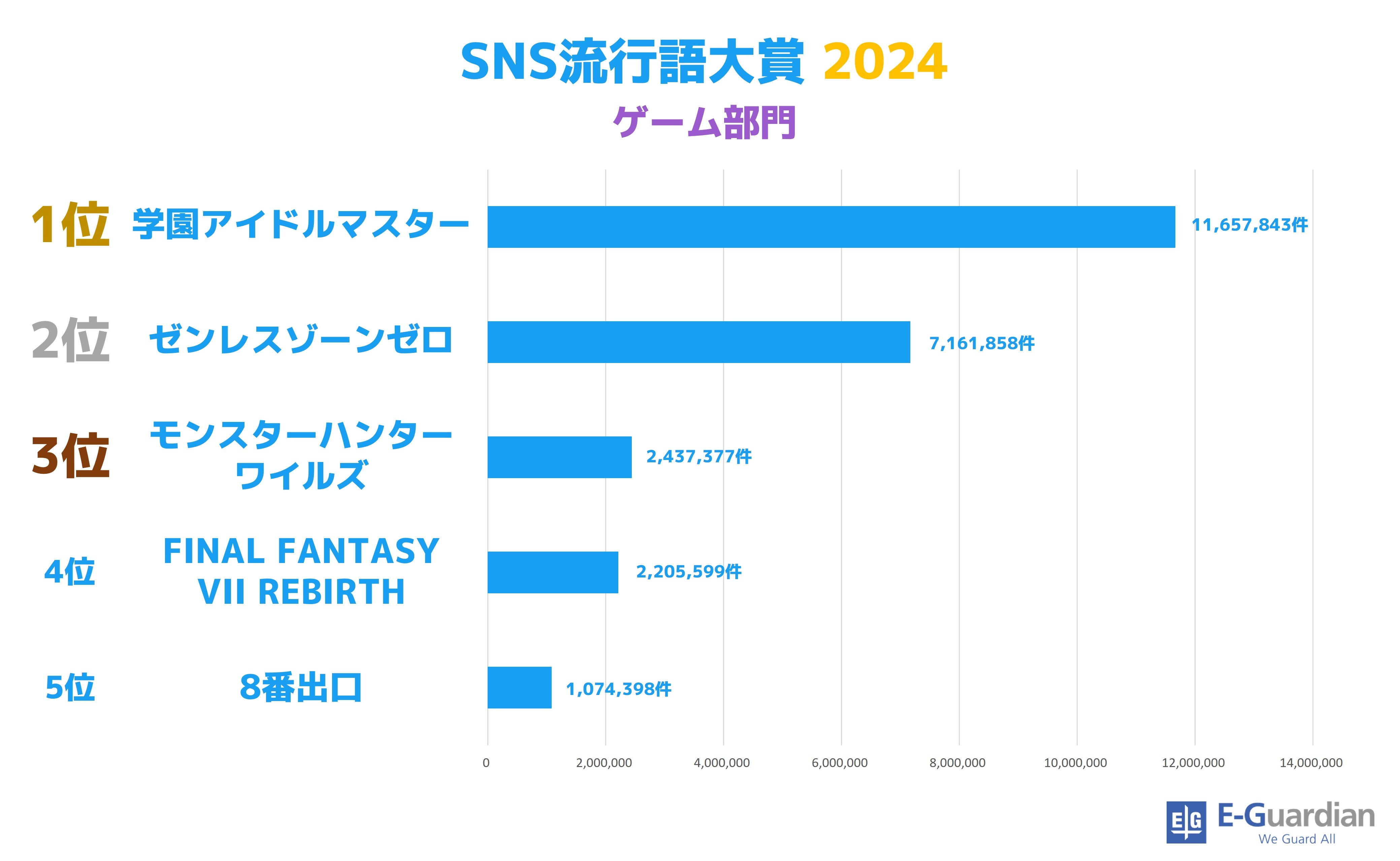 SNS2024_game.jpg
