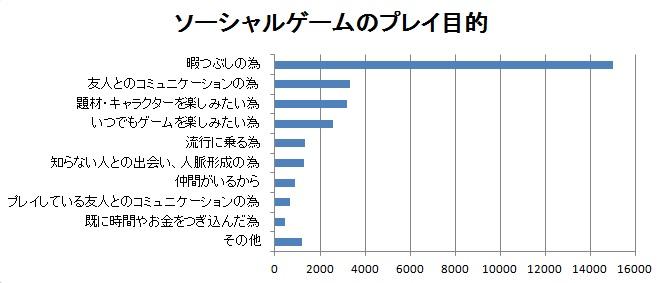 ブログ素材１