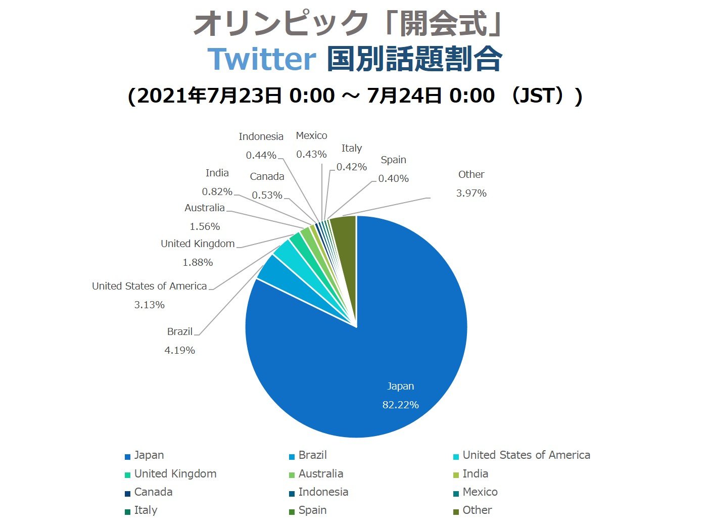 blog-olc-3-20210903.jpg