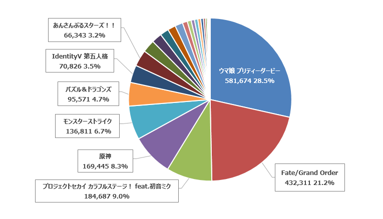 socialgame-june2021-1.png