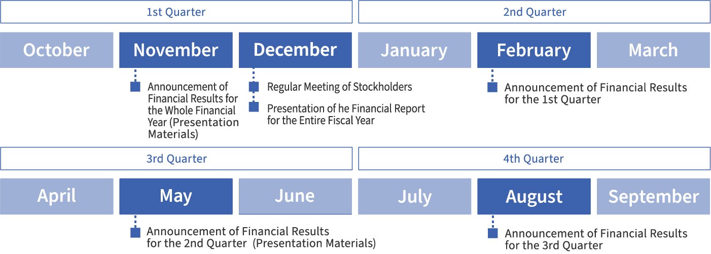 IR Calendar Investor Relations EGuardian Inc.,