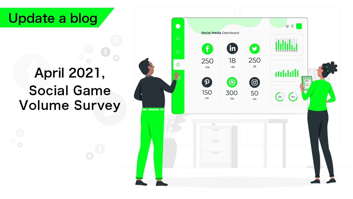 April 21 Social Game Volume Survey News E Guardian Inc