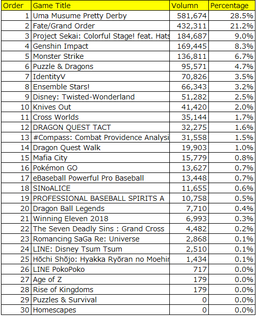 socialgame-june2021-3_eng.png