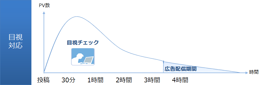 contents_filtering01
