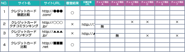 レポート例 レポート例