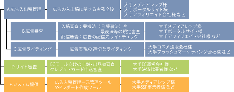 figure_02