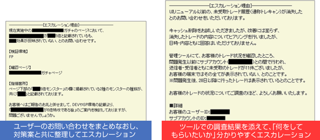 ユーザーの問い合わせをまとめなおし、対応案と共に整理してエスカレーション ツールでの調査結果を添えて、「何をしてもらいたいか」分かりやすくエスカレーション ユーザーの問い合わせをまとめなおし、対応案と共に整理してエスカレーション ツールでの調査結果を添えて、「何をしてもらいたいか」分かりやすくエスカレーション