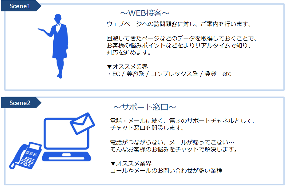 WEB接客 WEB接客