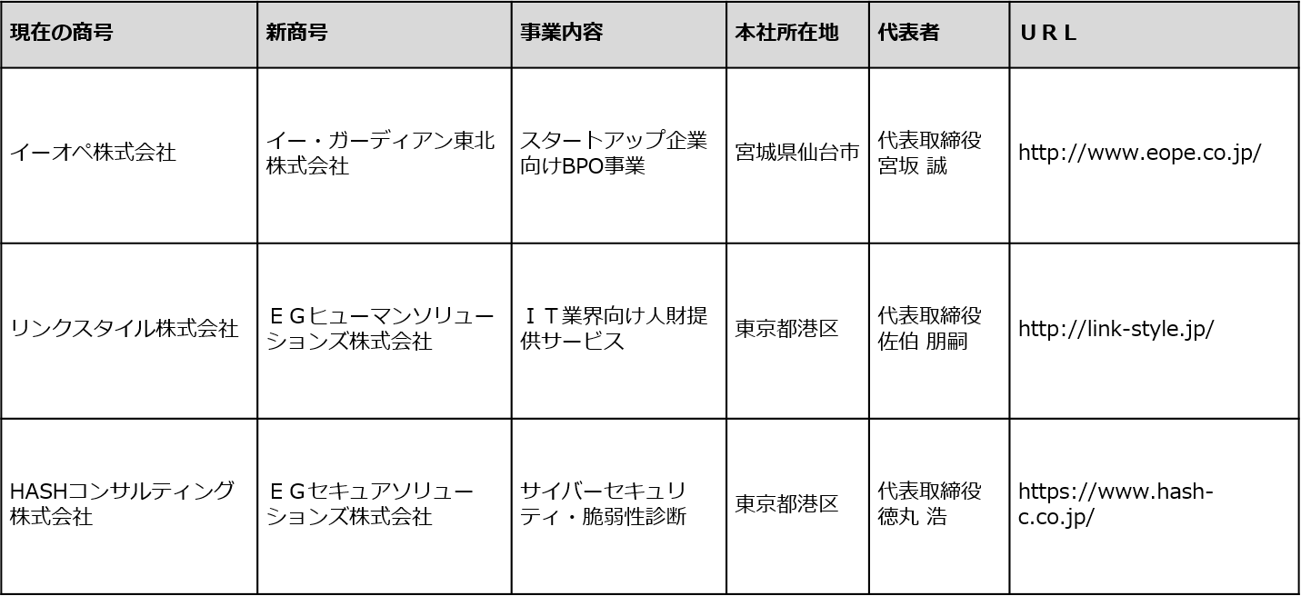 campany_02.png