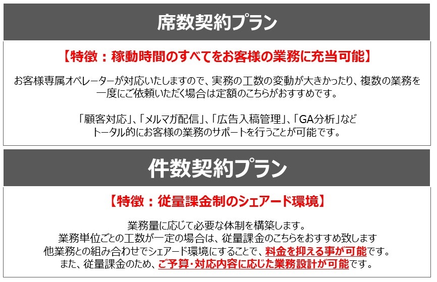 料金体系 料金体系