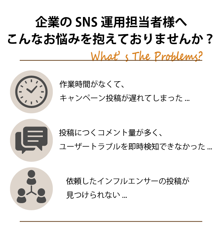 自社のSNSアカウント運用で生じる課題