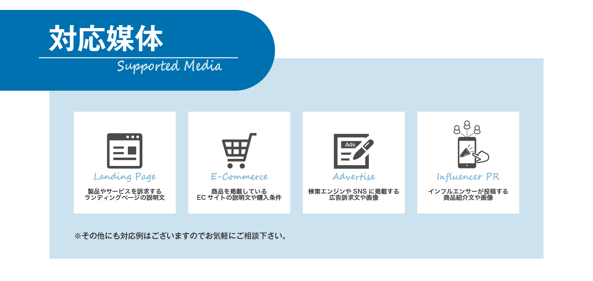 広告審査代行サービスで対応したメディアの紹介