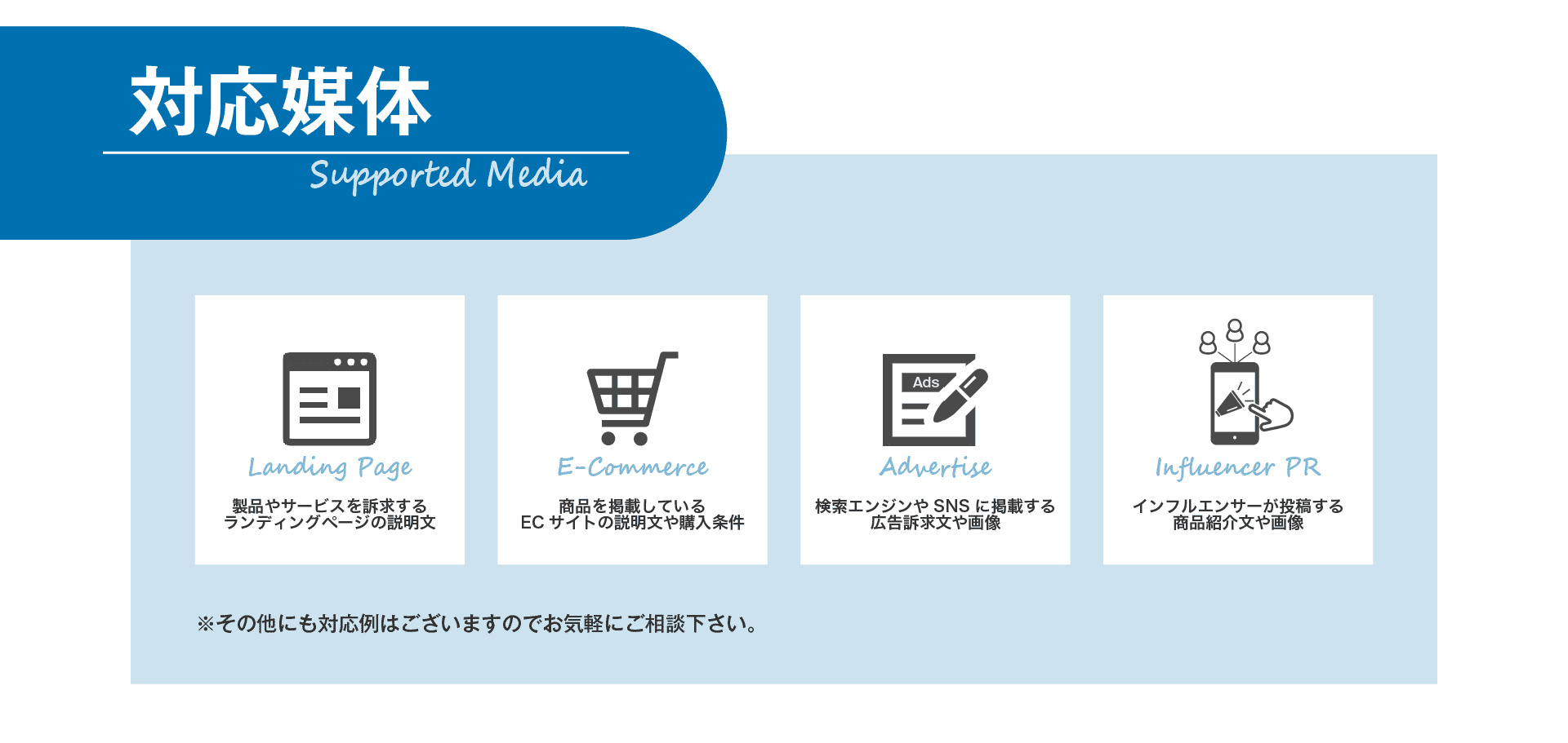 広告審査代行サービスで対応したメディアの紹介