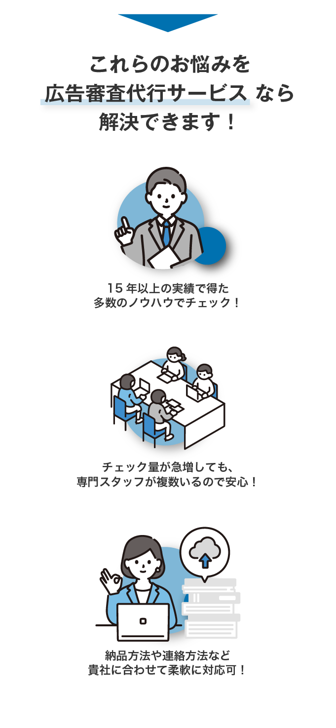 弊社では15年以上のノウハウを使って、様々な企業の広告をチェックしています。