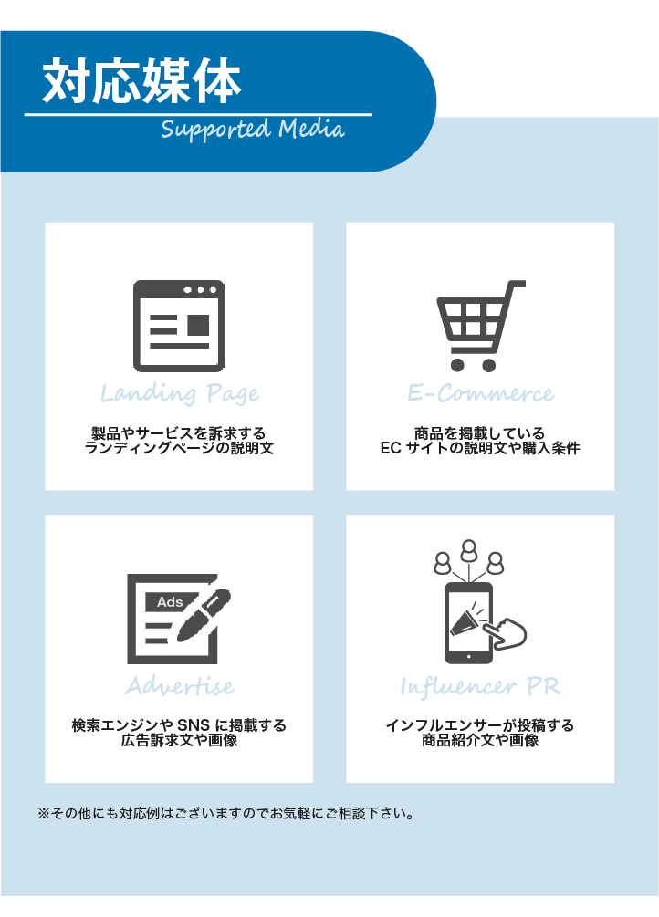 広告審査代行サービスで対応したメディアの紹介