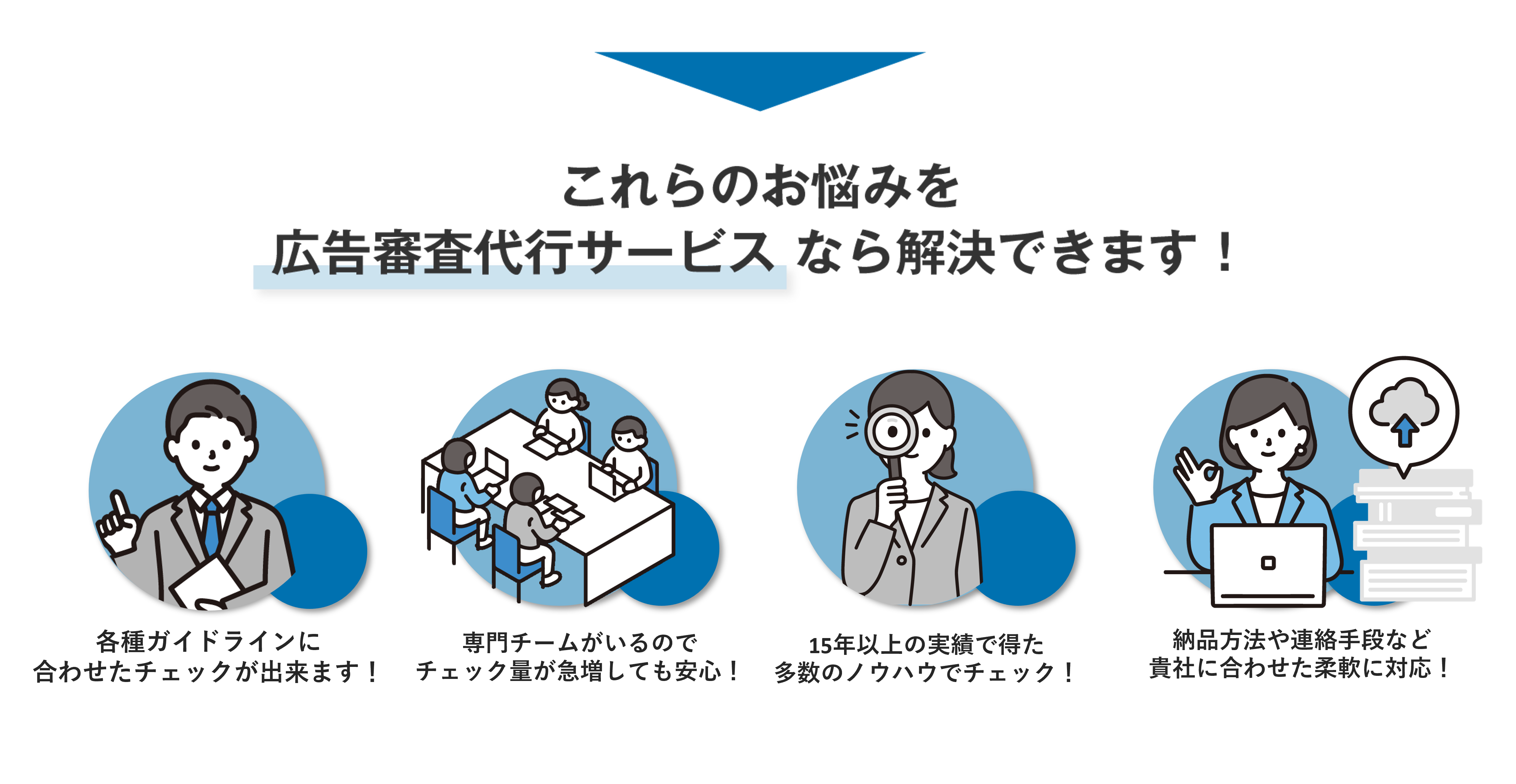 弊社では15年以上のノウハウを使って、様々な企業の広告をチェックしています。