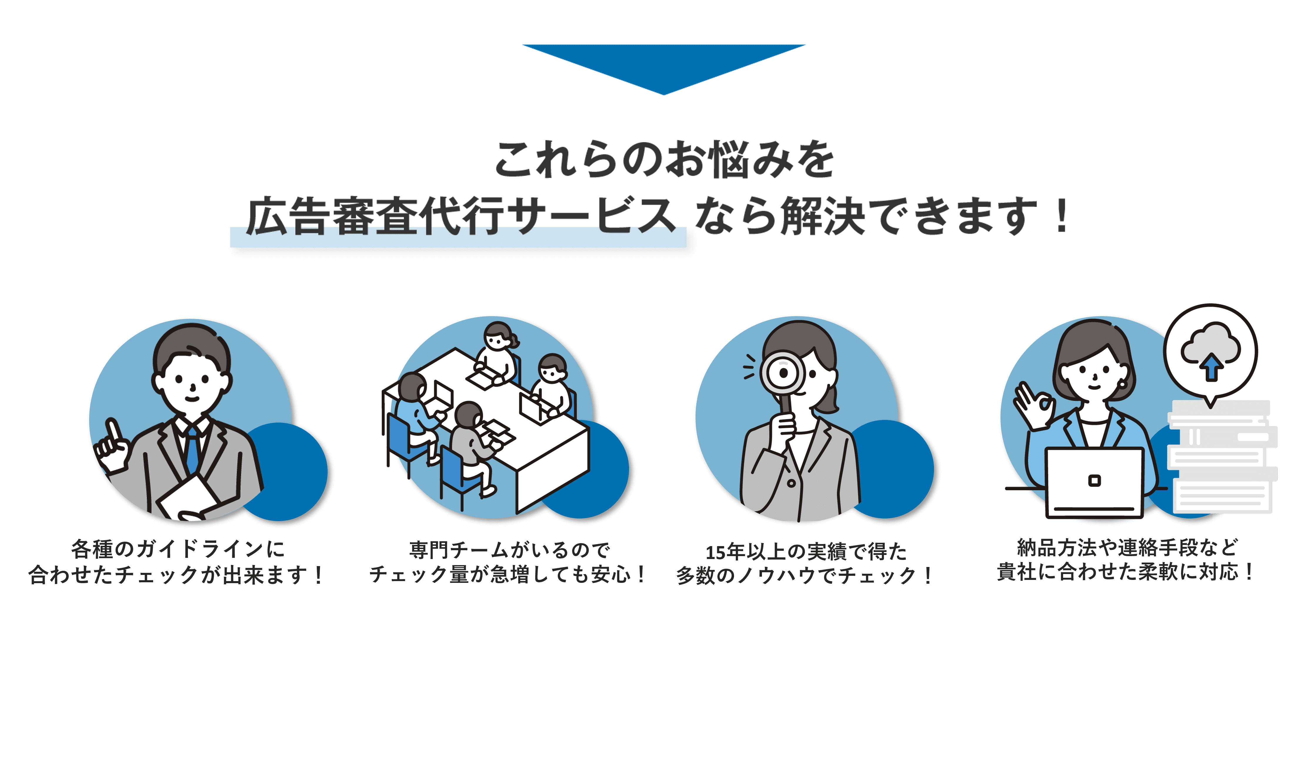 弊社では15年以上のノウハウを使って、様々な企業の広告をチェックしています。