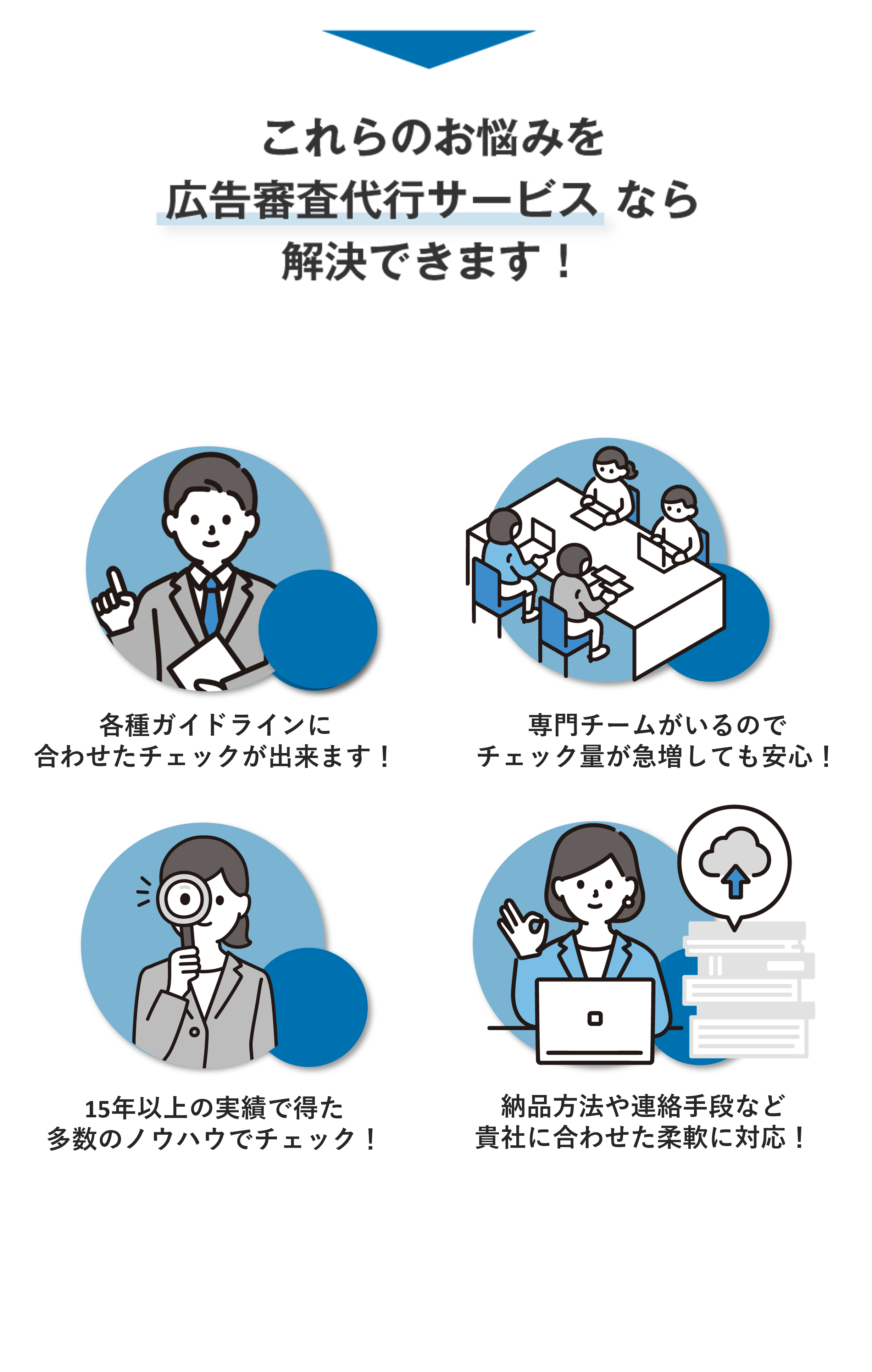 弊社では15年以上のノウハウを使って、様々な企業の広告をチェックしています。