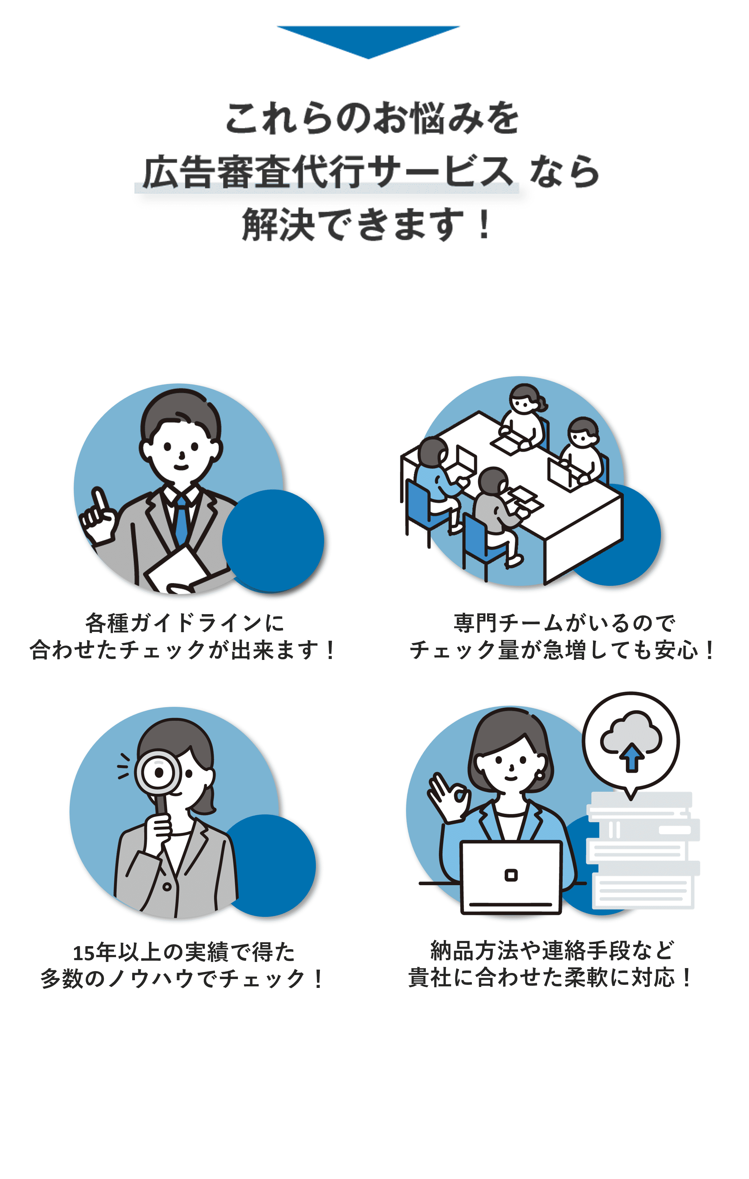 弊社では15年以上のノウハウを使って、様々な企業の広告をチェックしています。
