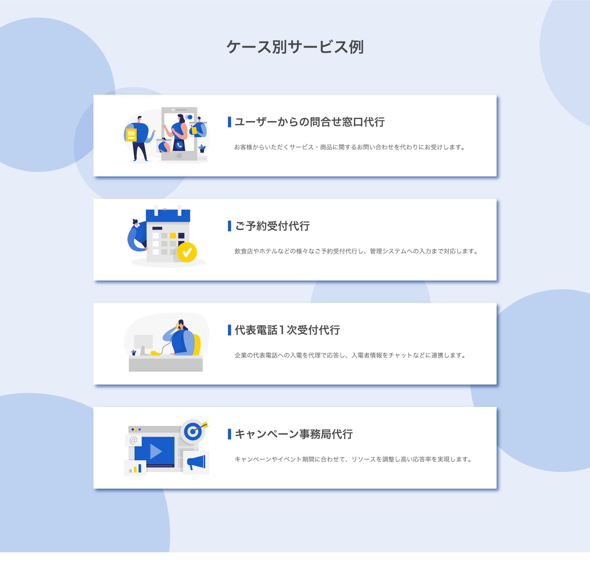 カスタマーサポート代行の実績多数