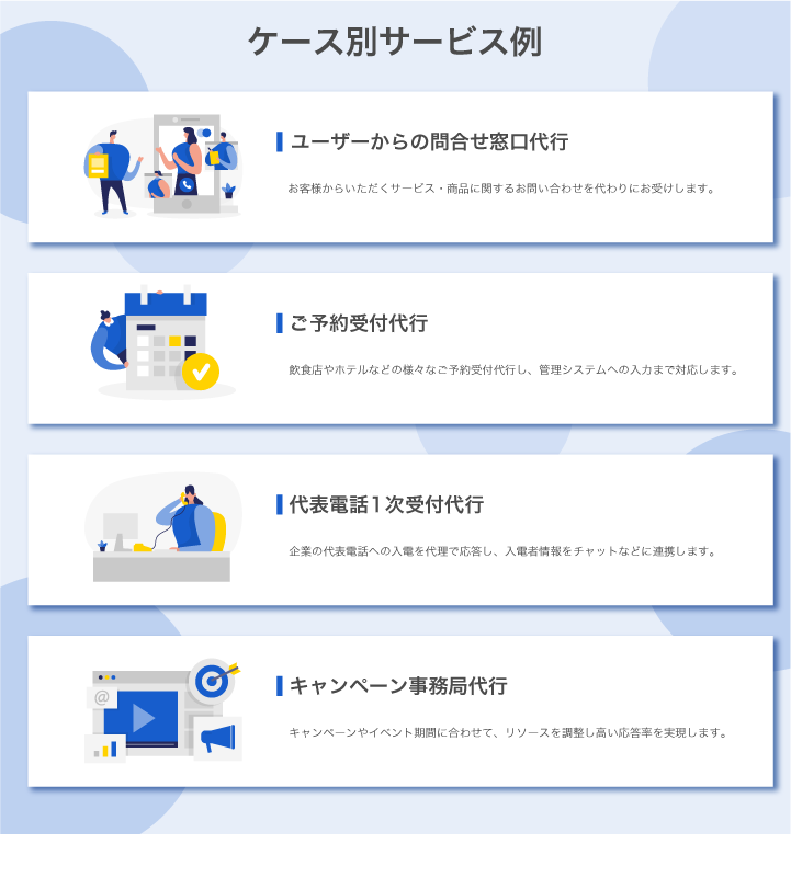 カスタマーサポート代行の実績多数