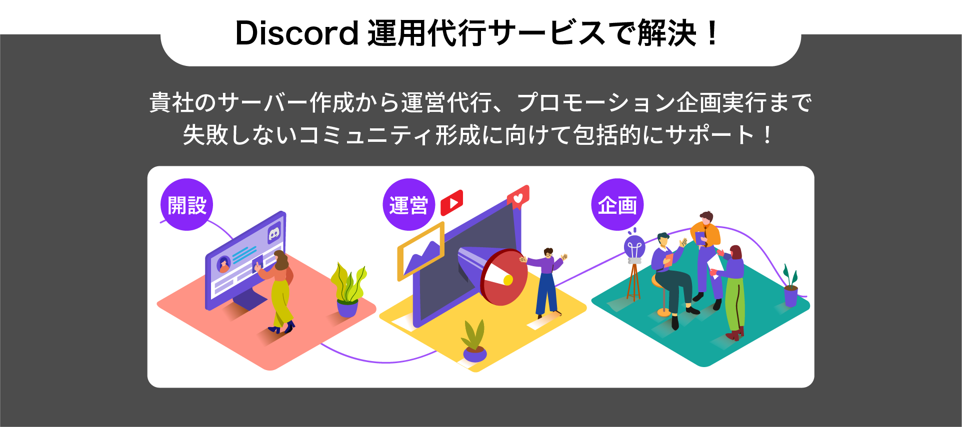 コミュニティ作りのための主なサービス一覧