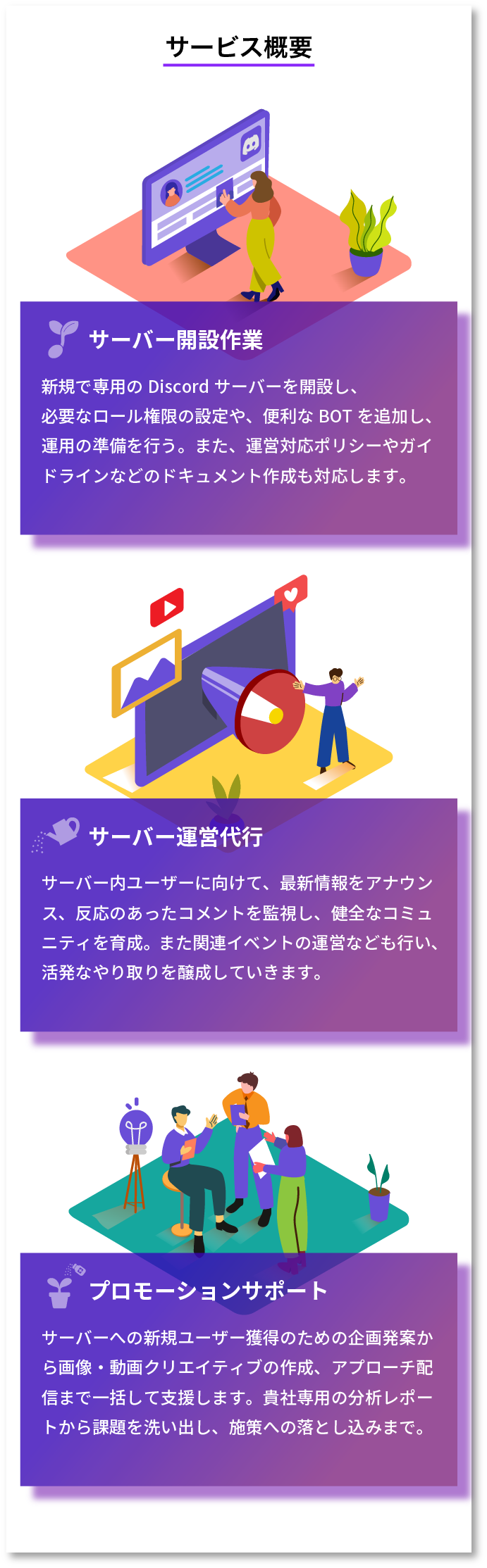 Discord運用代行サービスが解決します