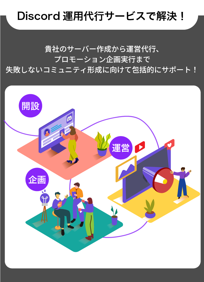 コミュニティ作りのための主なサービス一覧