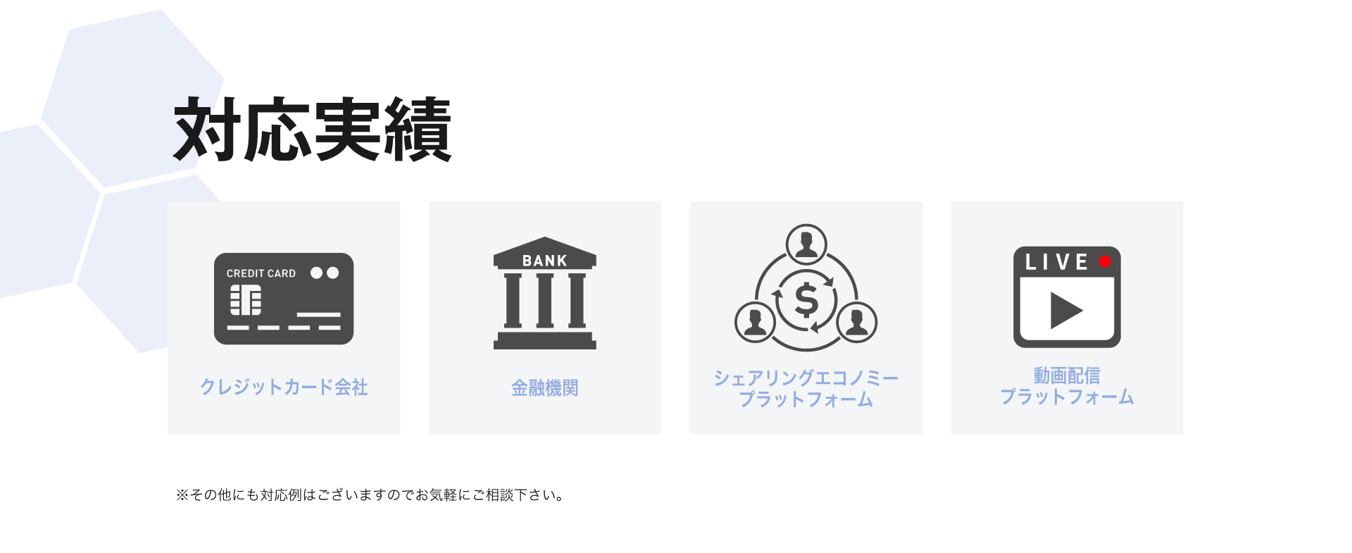 本人確認代行サービスで対応した事例の紹介