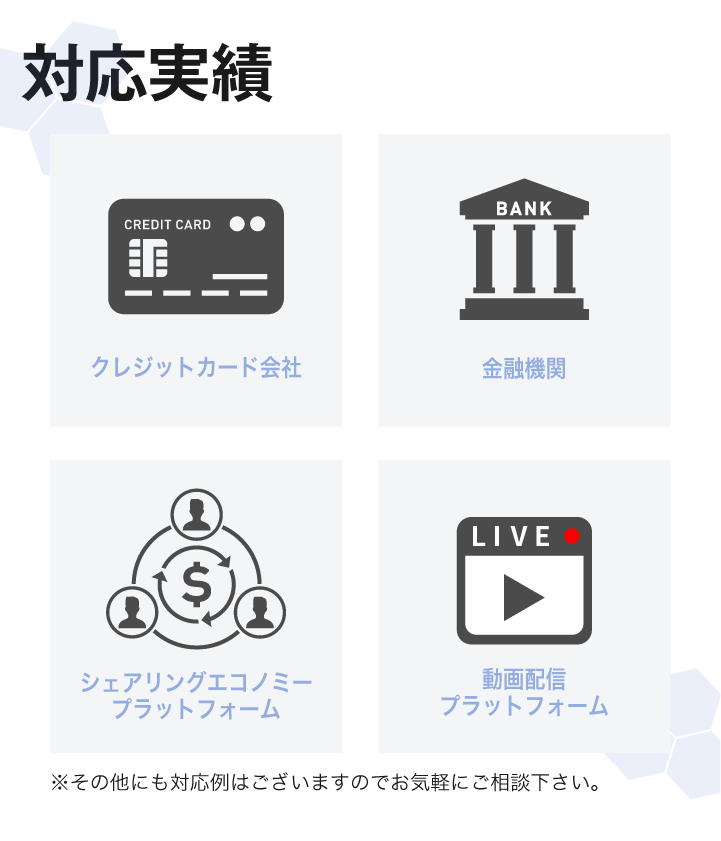 本人確認代行サービスで対応した事例の紹介