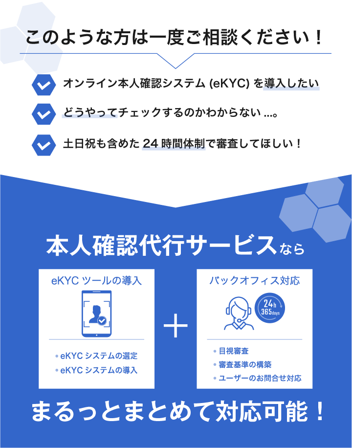本人確認を代行して実施します。