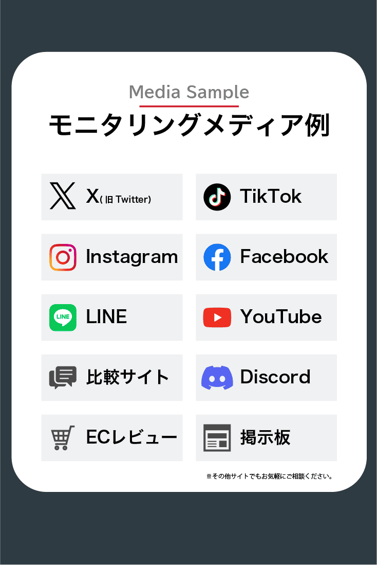 モニタリング可能な代表的なSNSメディア