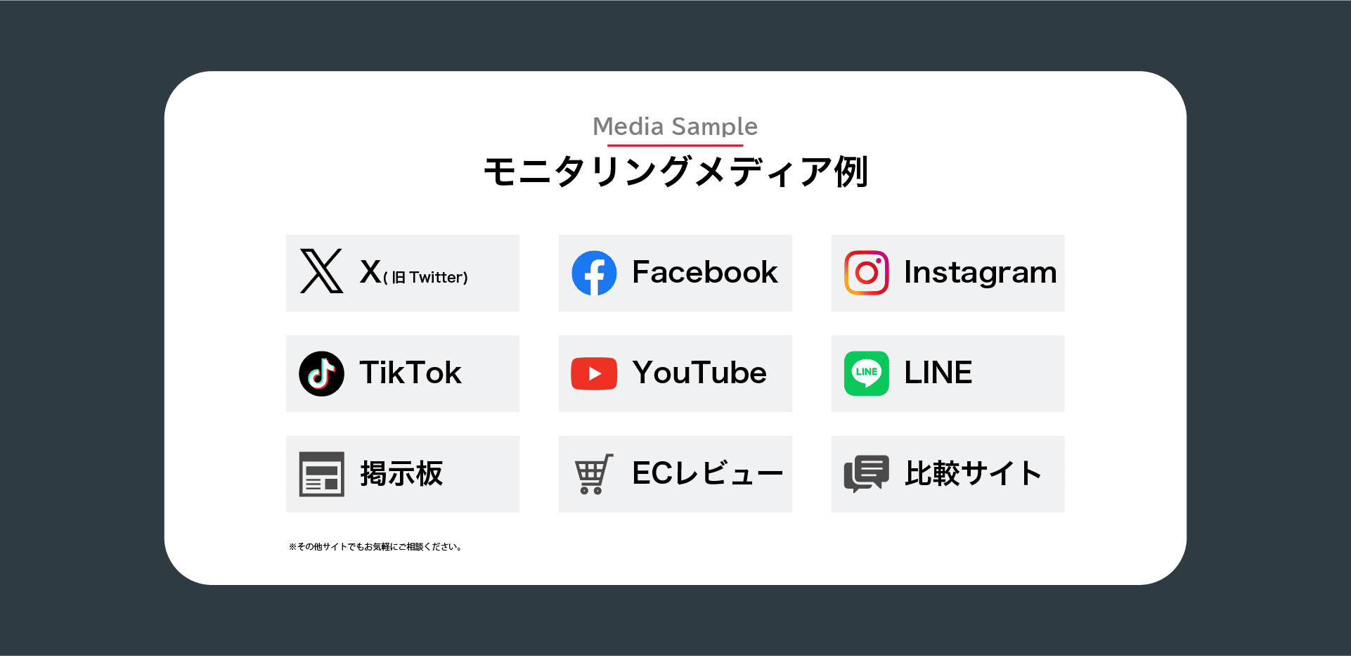 モニタリング可能な代表的なSNSメディア
