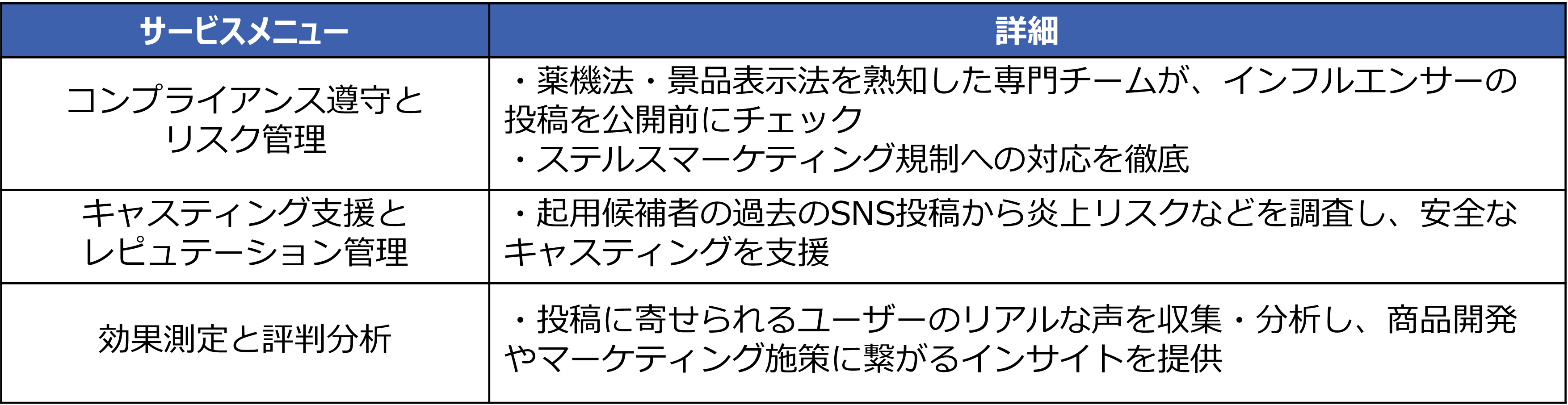 インフルエンサーマーケティング.png