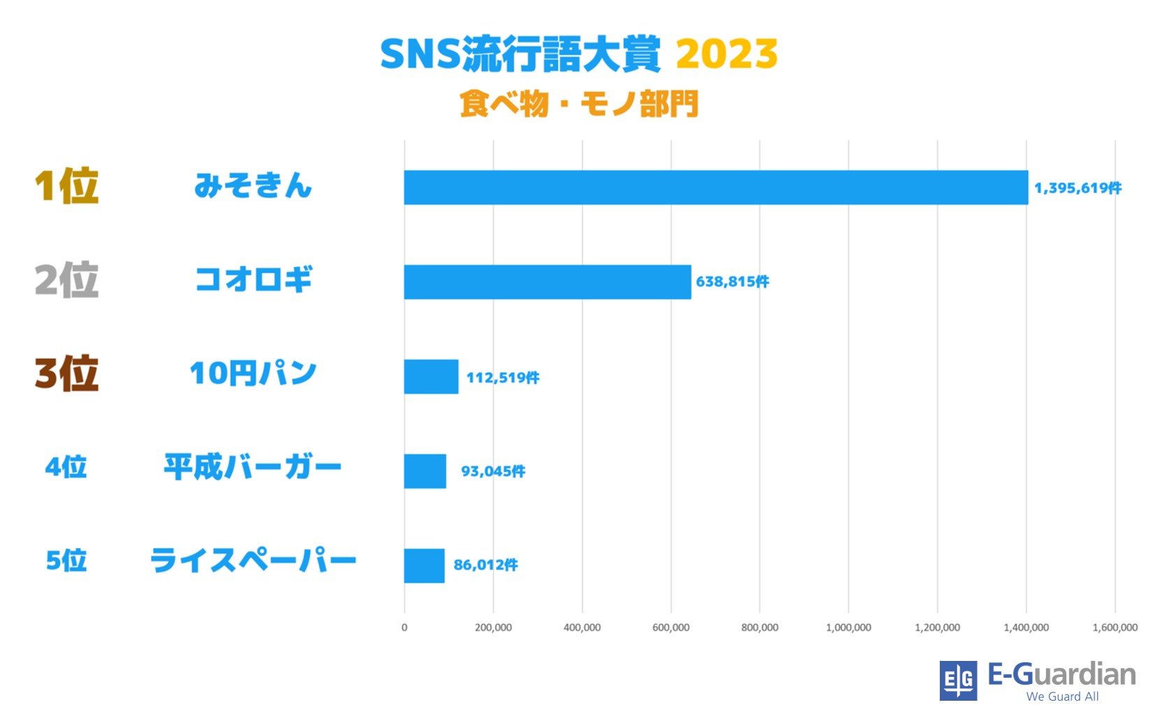 SNS2023_food.jpg