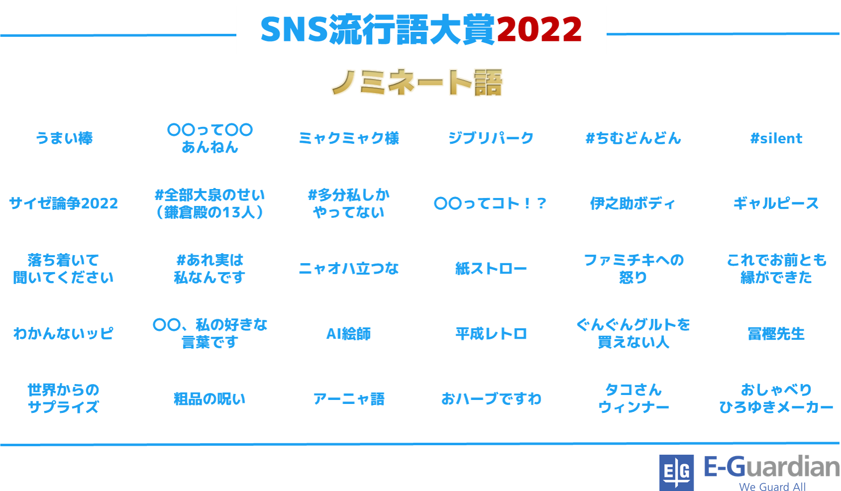SNS流行語2022_ノミネート画像.png