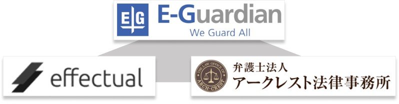 Ylogo_3社連携_240604.jpg