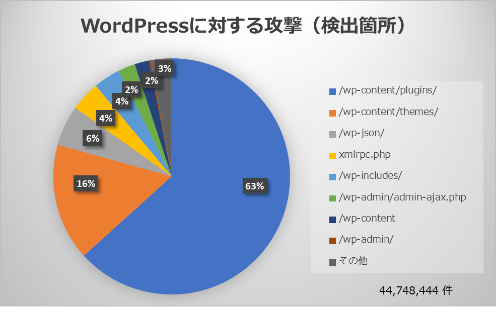 jps-report06-2.png