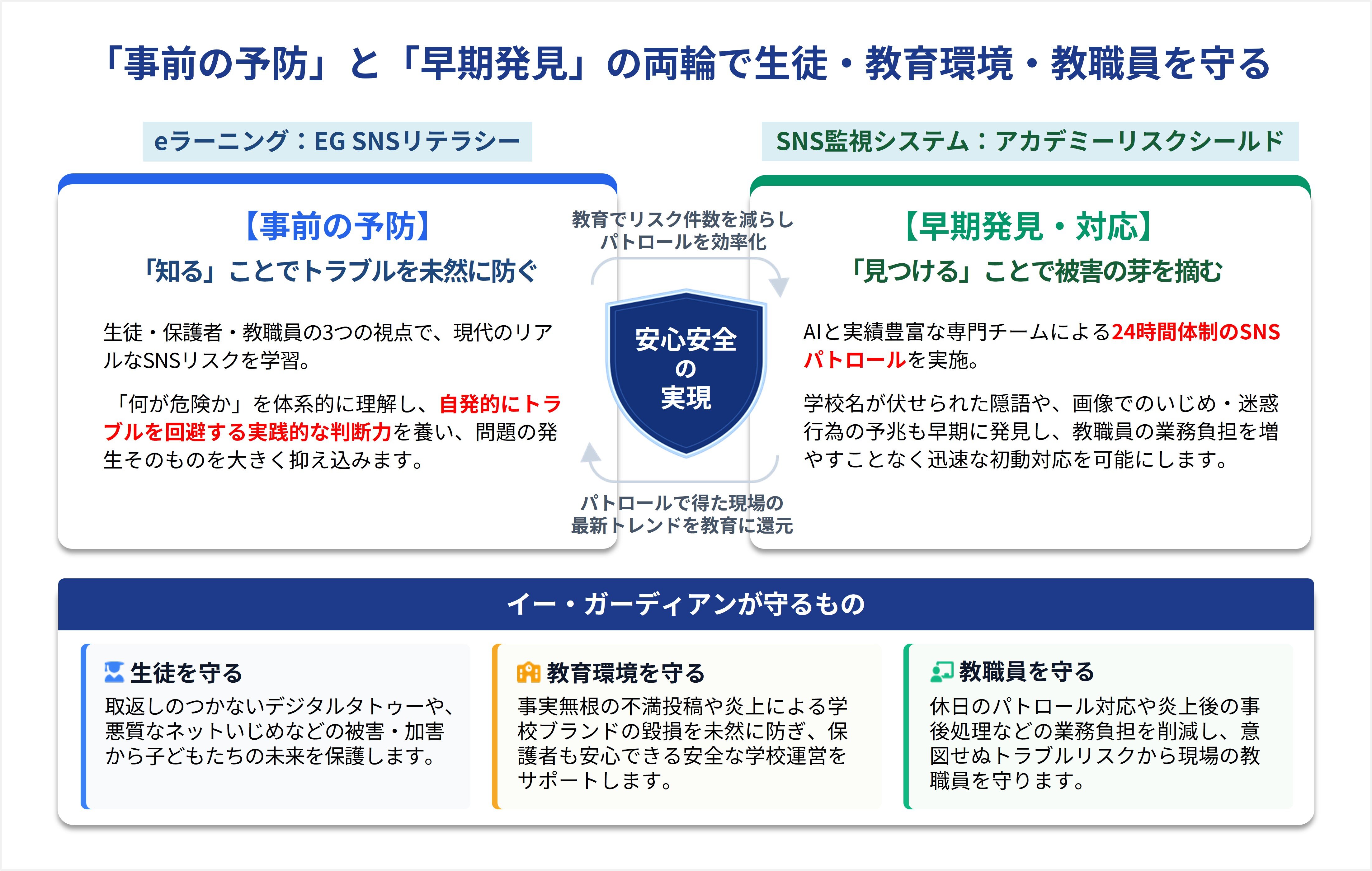 pr_eg-sns-literacy_6.jpg