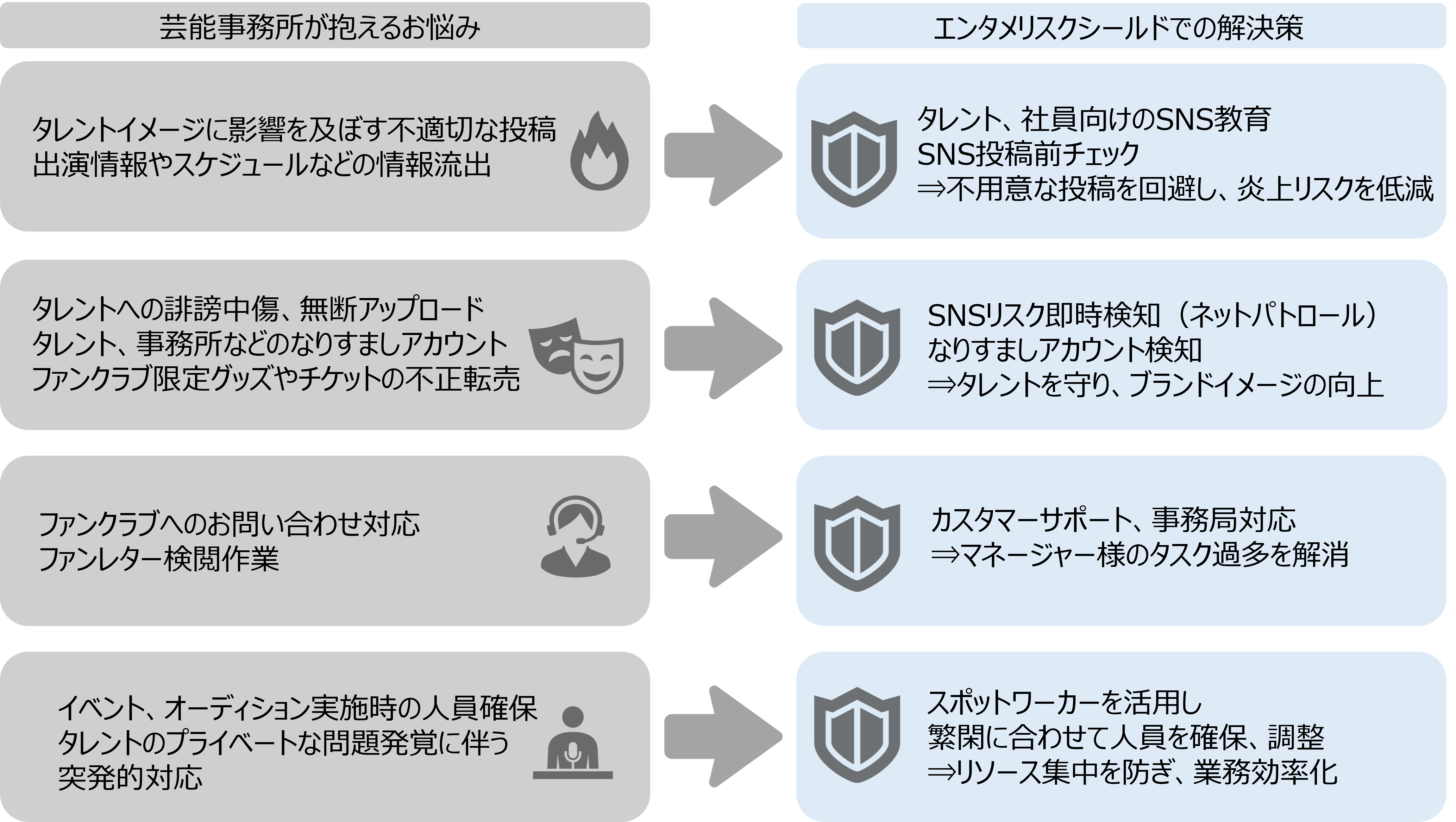 serviceimage20250929.png