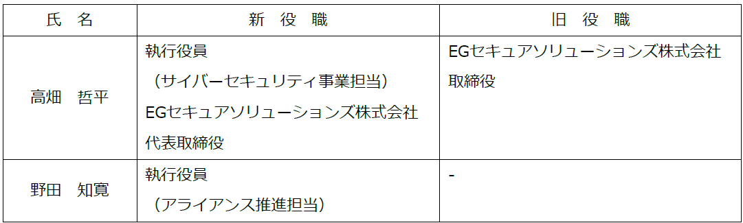 sikkouyakuin20251001_2.png