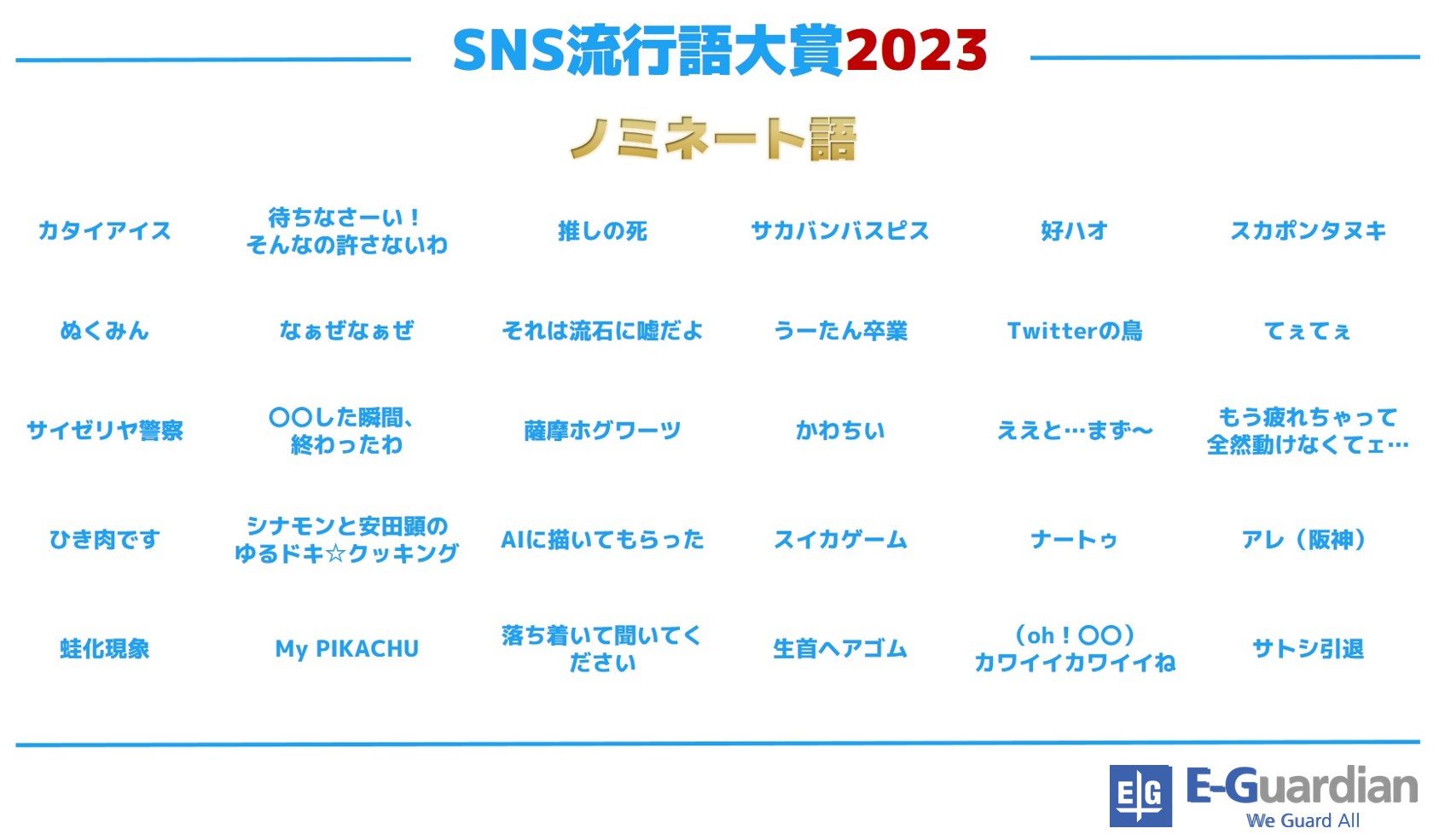 sns2023_nominate_v2.jpg