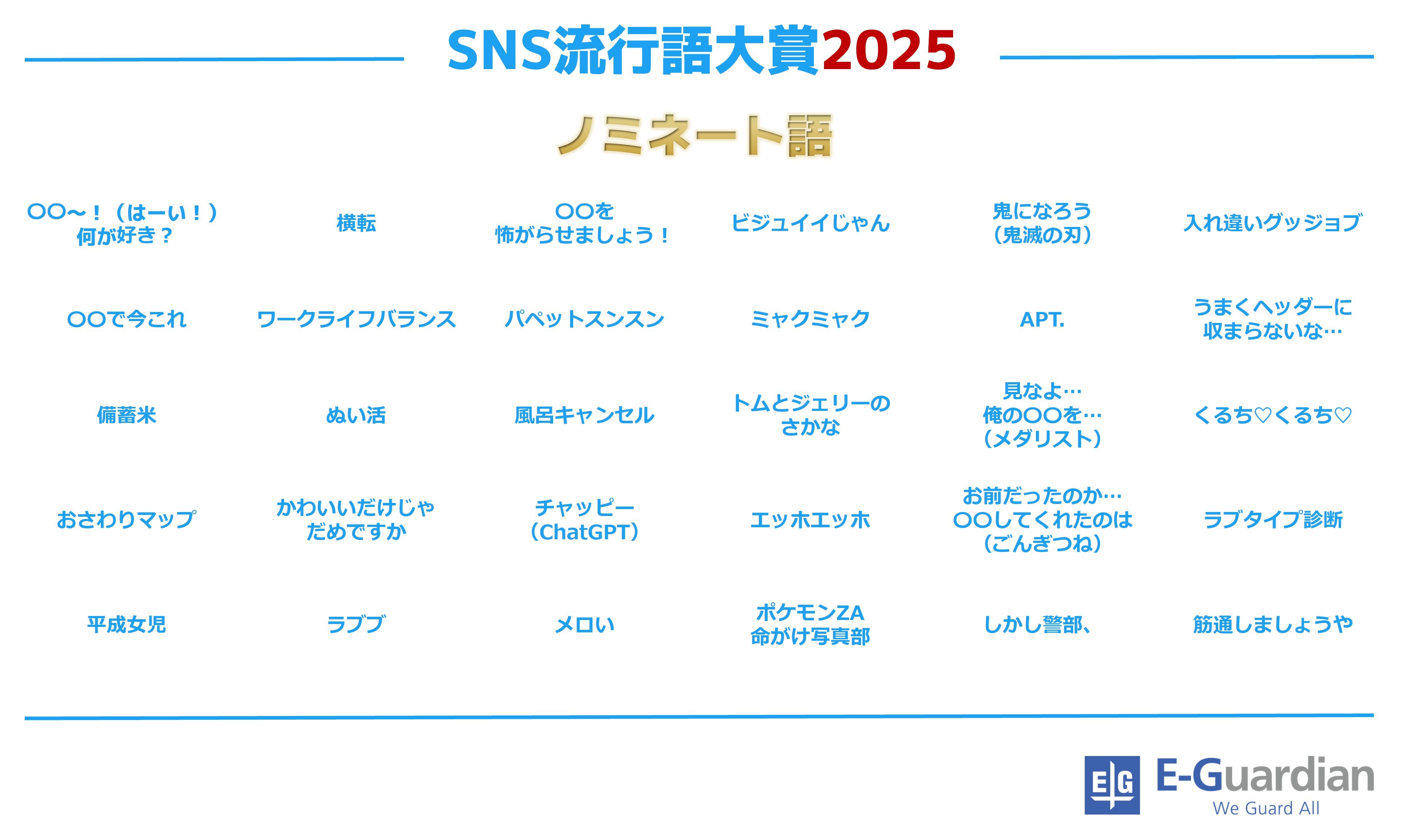 sns2025_nominate.jpg